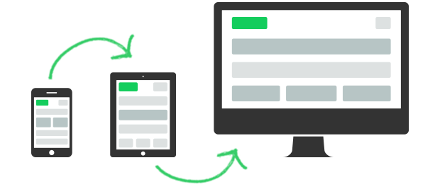 mobile first